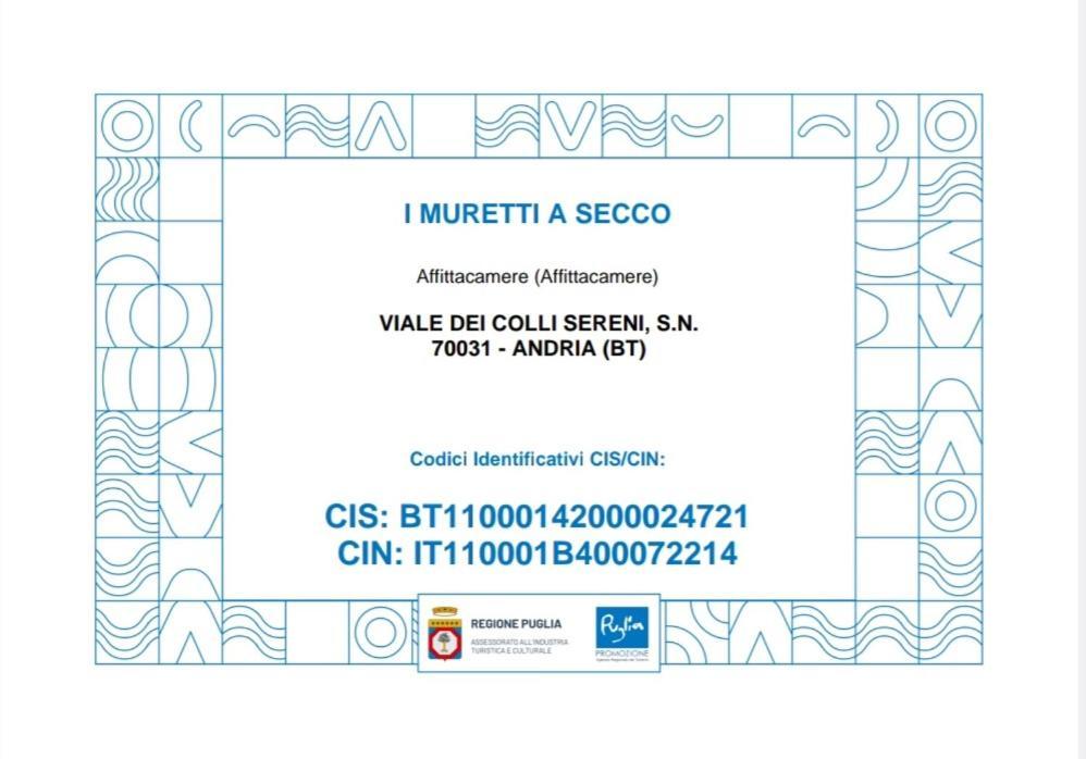 I Muretti A Secco B&B 蒙特堡 外观 照片